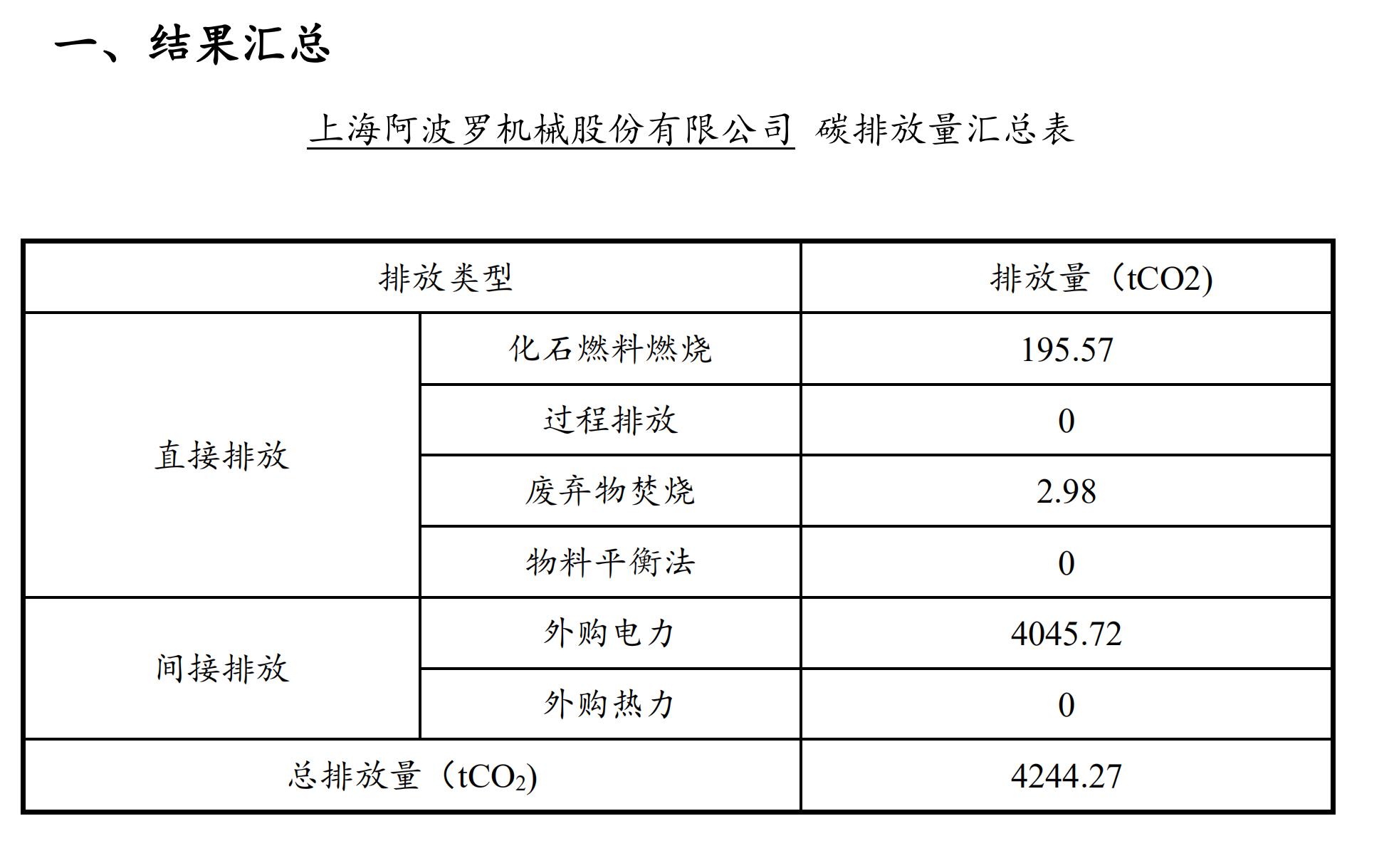 兴发娱乐官网·(中国)手机版app下载